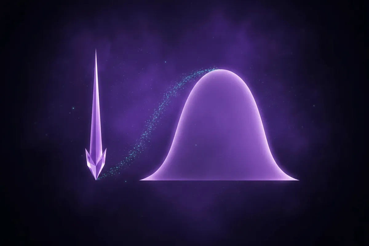 The point collapses the distribution; the distribution carries the doubt. The shape — entropy, modes, spread — is the decision-relevant part.